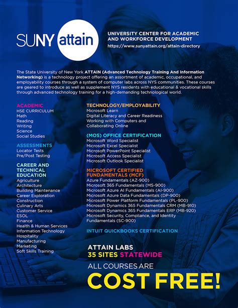 2800 white plains road|suny north bronx attain lab.